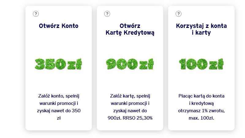 citibank promocje