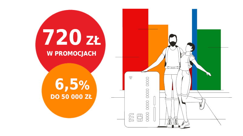 mbank promocja 720 zł