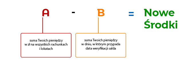 mbank nowe środki