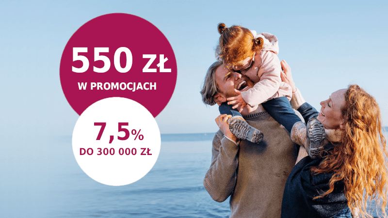 millenium promocja 400 zł