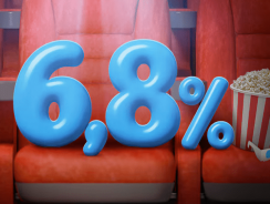 Promocje Citibank: 420 zł za konto z kartą i 6,8% na koncie oszczędnościowym (+ 1200 zł za kartę )