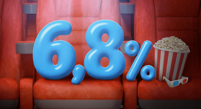 Promocje Citibank: 420 zł za konto z kartą i 6,8% na koncie oszczędnościowym (+ 1200 zł za kartę )