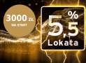 Rekordowe 3000 zł za otwarcie konta Citigold w Citibanku + Lokata na 5,5%