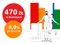 Promocja mBank: 470 zł za założenie eKonta i 8% dla oszczędności