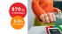 Promocja mBank: 870 zł za założenie eKonta i Lokata 6%