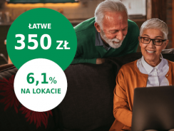 Promocja BNP Paribas: 350 zł na start za założenie konta